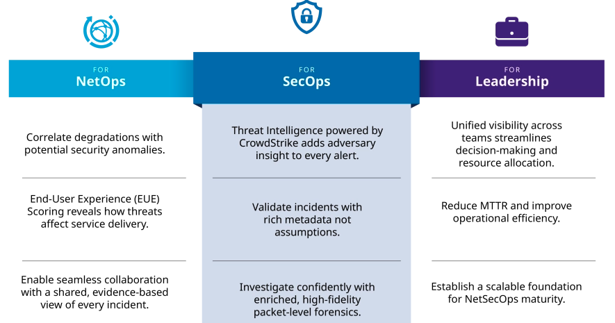 Threat Forensics News!